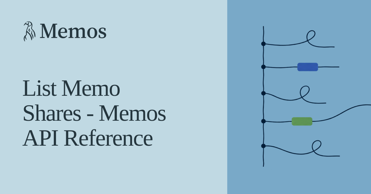 List Memo Shares - Memos