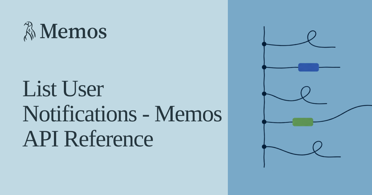List User Notifications - Memos